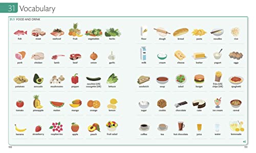 English For Everyone: Intermediate To Advanced Box Set  Level 3 & 4 : Esl For Adults, An Interactive Course To Learning English