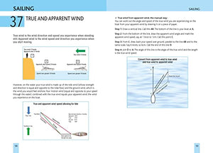 101 Tips for StressFree Sailing,Used