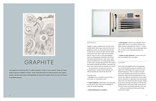Drawing Is For Everyone: Simple Lessons To Make Your Creative Practice A Daily Habit  Explore Infinite Creative Possibilities I