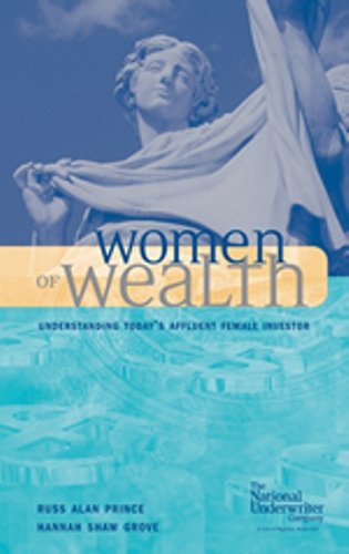 Women Of Wealth,Used