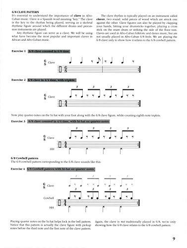 Afrocuban Rhythms For Drumset,New