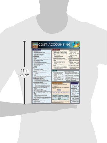Cost Accounting,New