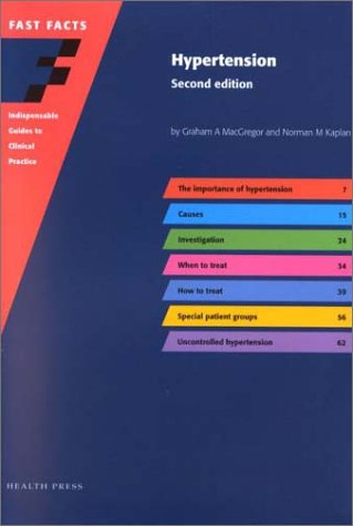 Hypertension (Fast Facts),Used