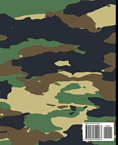 Notebook: Camo pattern Hand Writing Paper. 100 pages handwriting book 7.5 x 9.25 inches for practice writing.,Used