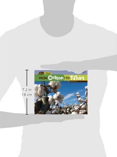 From Cotton to TShirt (Start to Finish, Second Series),Used