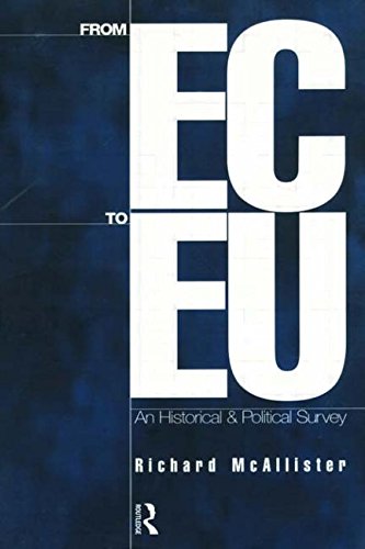 European Union: An Historical And Political Survey