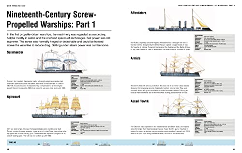 Visual Encyclopedia of Ships,Used