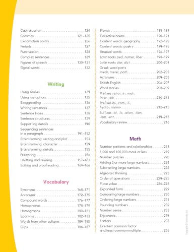 Smart Practice Workbook: Fifth Grade (Smart Practice Workbooks),Used
