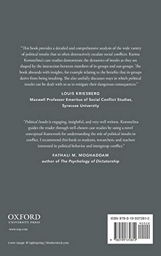 Political Insults: How Offenses Escalate Conflict,Used