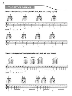 Guitar Chord Progression Encyclopedia: Includes Hundreds of Chords and Chord Progressions in All Styles in All Twelve Keys (The ,Used