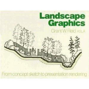 Landscape Graphics,Used