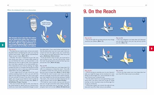 The Rules in Practice 20212024: The Guide to the Rules of Sailing Around the Race Course,Used
