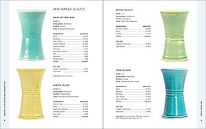 Amazing Glaze Recipes and Combinations: 200+ Surefire Finishes for LowFire, MidRange, and HighFire Pottery (Mastering Ceramic,Used