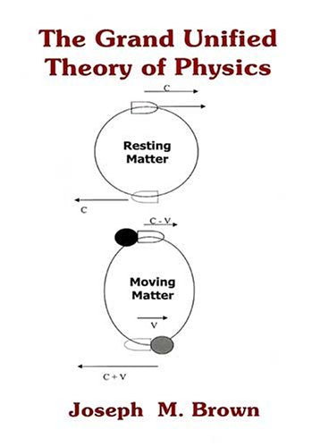 The Grand Unified Theory of Physics-Used Condition