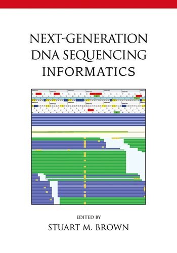 NextGeneration DNA Sequencing Informatics,Used