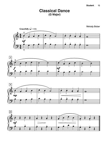 Pentascale Pro, Bk 1: An Introduction To Major And Minor 5Finger Patterns (Lesson Enhancement Series, Bk 1)-new