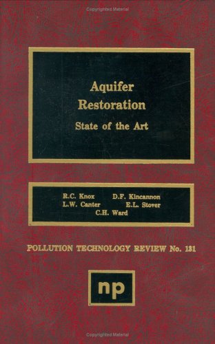 Aquifer Restoration: State Of The Art (Pollution Technology Review),Used