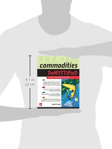 Commodities Demystified