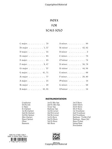 Treasury of Scales for Band and Orchestra: Conductor,Used