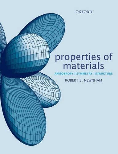 Properties of Materials: Anisotropy, Symmetry, Structure,Used