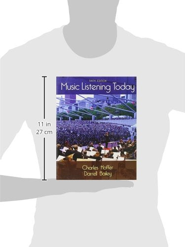 Music Listening Today,Used