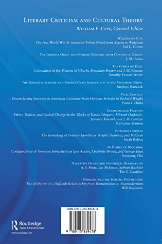 Nihilism and the Sublime Postmodern (Literary Criticism and Cultural Theory),Used