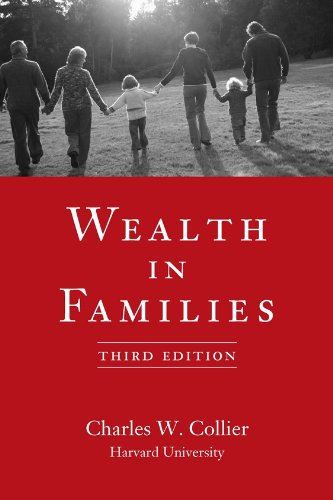 Wealth In Families
