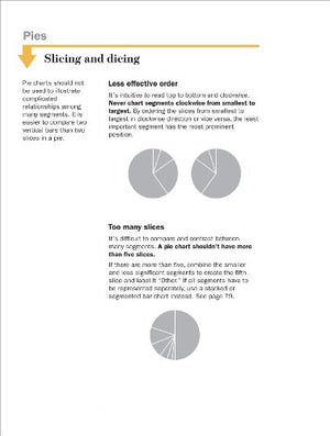 Guide to Information Graphics: The Dos and Don'ts of Presenting Data, Facts, and Figures,New