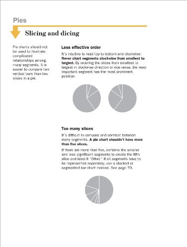 Guide to Information Graphics: The Dos and Don'ts of Presenting Data, Facts, and Figures,New