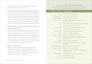 The Practical Herbal Medicine Handbook: Your Quick Reference Guide to Healing Herbs & Remedies,Used