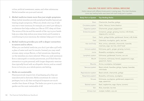 The Practical Herbal Medicine Handbook: Your Quick Reference Guide to Healing Herbs & Remedies,Used