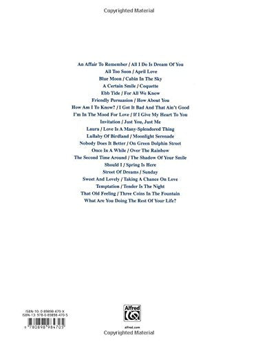 George Shearing  Interpretations For Piano: Piano Solos