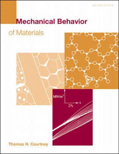 Mechanical Behavior Of Materials