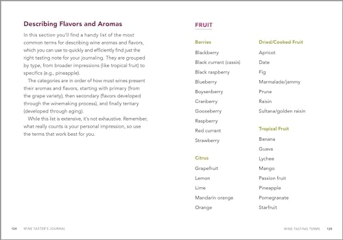 Wine Taster's Journal: Drink, Rate, Record, and Remember,Used