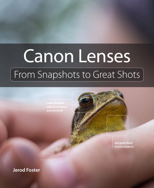 Canon Lenses: From Snapshots To Great Shots