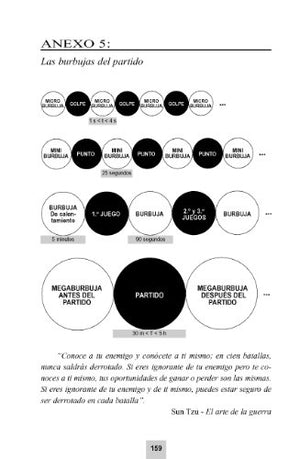 TENIS. ENTRENAMIENTO DE LA FUERZA MENTAL (Spanish Edition),Used