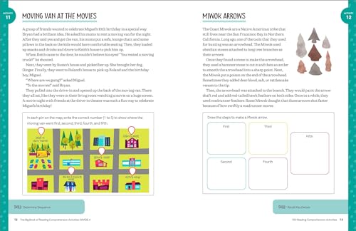 The Big Book of Reading Comprehension Activities, Grade 4: 100 Activities for AfterSchool and Summer Reading Fun,New