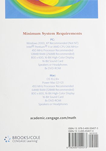 TextSpecific DVDs for Kaufmann/Schwitters College Algebra, 7th,Used