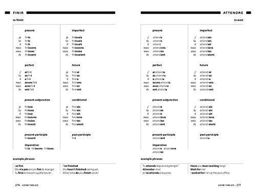 French Conversation (Collins Easy Learning),Used