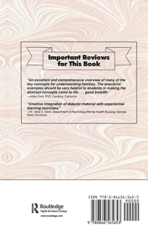 Basic Concepts in Family Therapy,Used