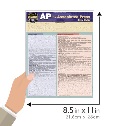 AP  Associated Press Style Guide QuickStudy Laminated Reference (QuickStudy Academic),New