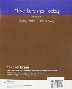 Music Listening Today,Used