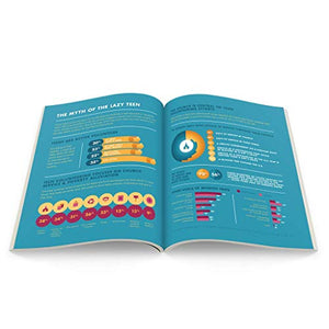 Whispering To Witches,Used