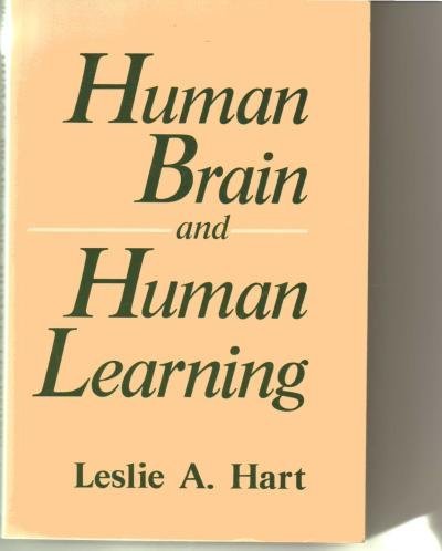 Human Brain and Human Learning,Used