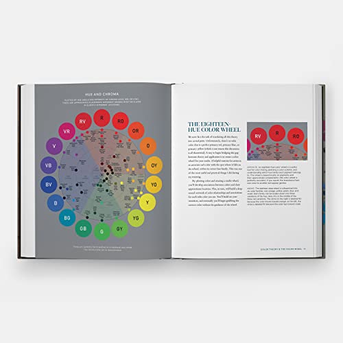 The Oil Painter's Color Handbook: A Contemporary Guide to Color Mixing, Pigments, Palettes, and Harmony,Used