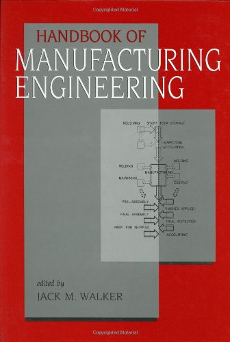 Handbook of Manufacturing Engineering (Hdbk of Manufacturing Eng),Used