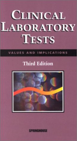 Clinical Laboratory Tests: Values and Implications,Used