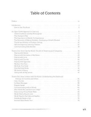 Nurturing NextGeneration Innovators: Open Ended Activities to Support Global Thinking,Used