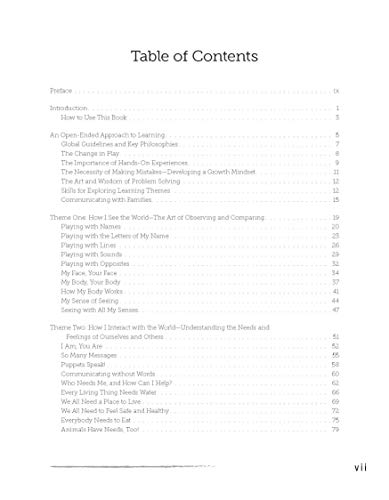 Nurturing NextGeneration Innovators: Open Ended Activities to Support Global Thinking,Used