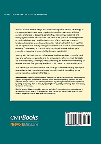 Network Tutorial,Used